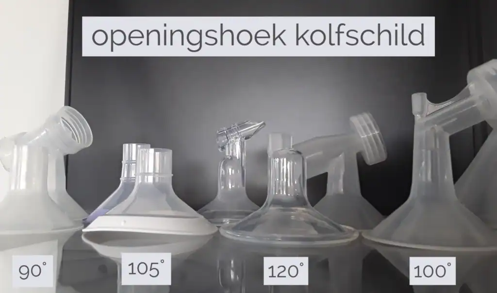 Openingshoek